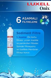 Luxell Lxs-P0 Onix Kompakt Pompasız Su Arıtma Cihazı